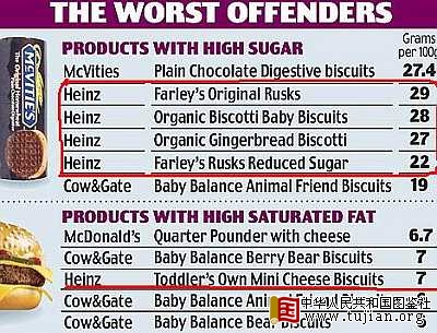 ���ϲ�Ʒ���غ��������� ����Σ����ͯ����(ͼ)