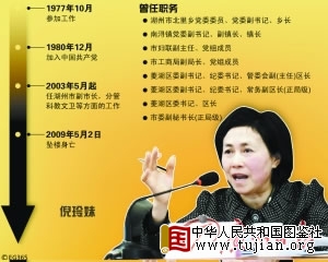 ����Ů���г�׹����:�����϶�Ϊ���ͥì����ɱ