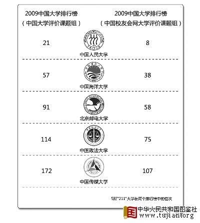 �������Ʋ�֧�ָ��ѧ���а� ���Խ��������