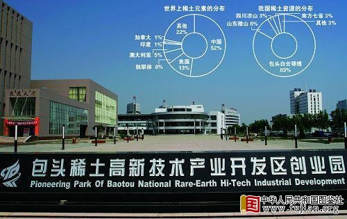 ϡ�����������������߲��ע �й�������Դ����ս