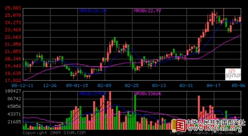 �ձ������չ�Ӣ�� �ൺơ�����ٿع�Ȩ����