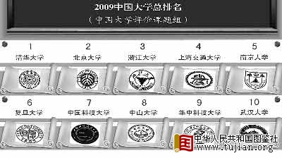 ��ѧ���а��ش���Ǳ���� ���������ܸ�У����