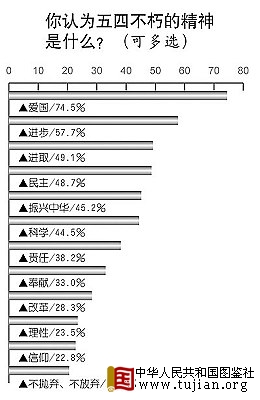 �����˶�ʲô��ж��� ���ɹ������ư����黳