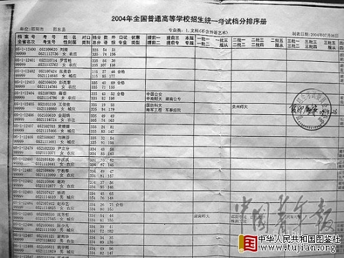 ��������ίŮ��ð�������ϴ�ѧ(��ͼ)