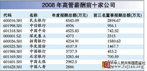 2008��ȷֺ����ְ� ��ţ�ֺ�VS���ϡ���������