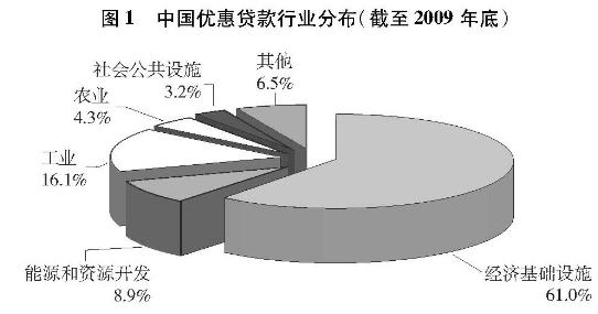 ���Ű췢�����й��Ķ���Ԯ������Ƥ�飨ȫ�ģ�--�й�ͼ��