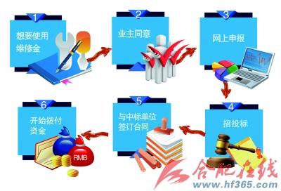 ϷʷݡϽ벻ףͼ