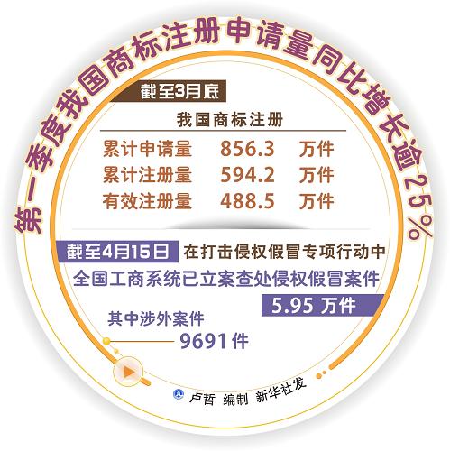 ͼ������һ�����ҹ��̱�ע��������ͬ��������25��--��ͼ��