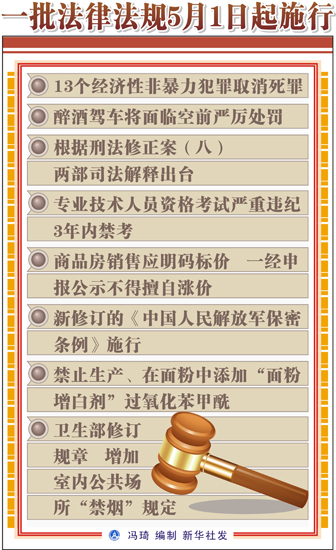 ͼ����һ�����ɷ���5��1����ʩ��--��ͼ��