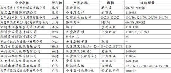 ʼֹܾ14ֲϸӤ׶װ ֪Ʒϰ--ͼ