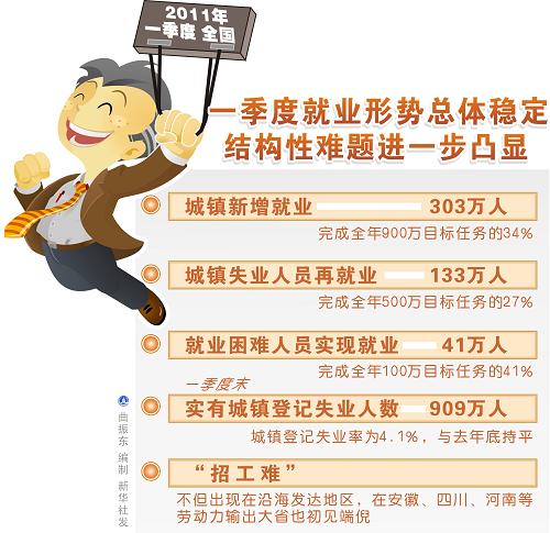 ͼ����һ���Ⱦ�ҵ���������ȶ� �ṹ�������һ��͹��--�й�ͼ��