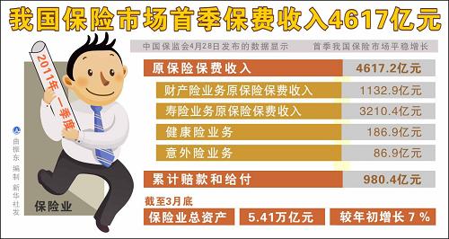 ͼ�����ҹ������г��׼���������4617��Ԫ--��ͼ��