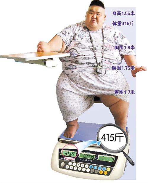 “中国第一胖”体检犯难 脂肪厚B超CT穿不透(图)