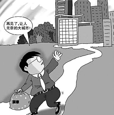 廊坊:投资抬升房价热气球