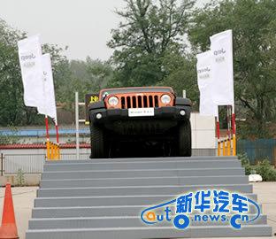 շ Jeepȫϵ ȫ--ͼ