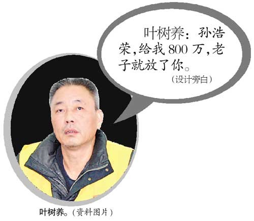 㶫ٹ鰸 800Ԫ¸ֳ--ͼ