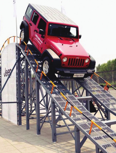 JEEP JEEPȫϵԼݳ̶Ļ--ͼ