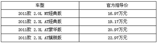 ۼ16.9722.97Ԫ 508--йͼ