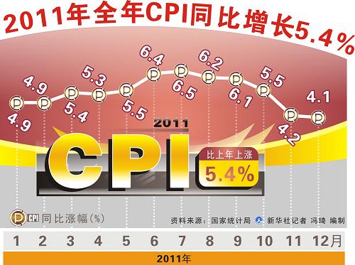 2011꾭