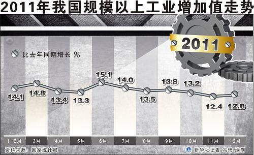 2011꾭