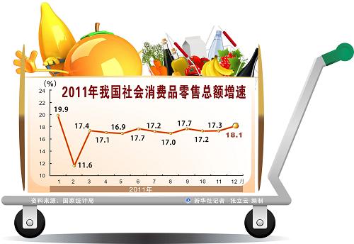 2011꾭