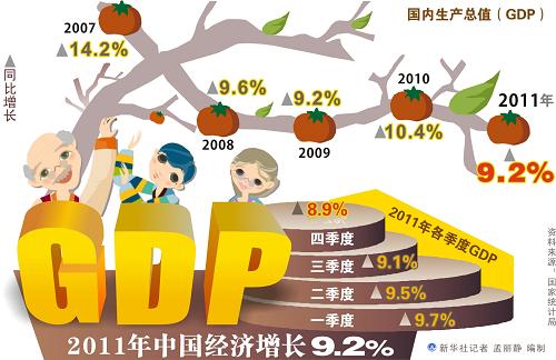 2011꾭